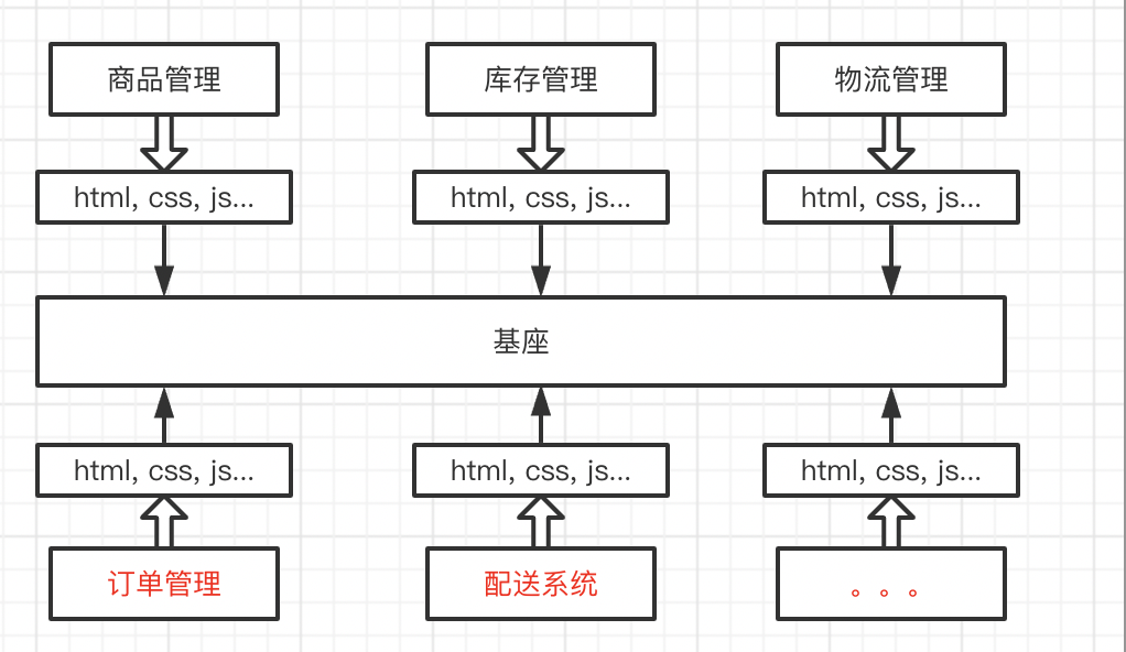 image-20221018154700205