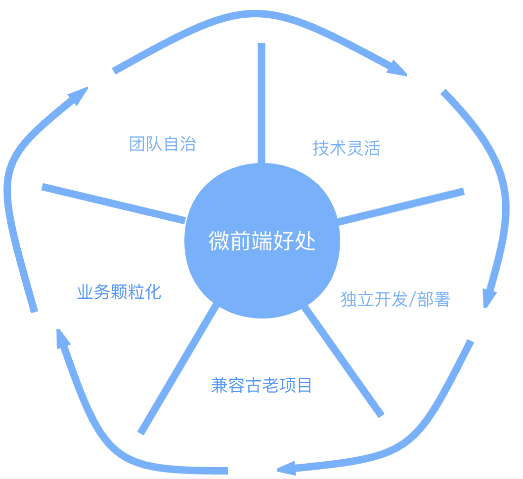 image-20221018154743999