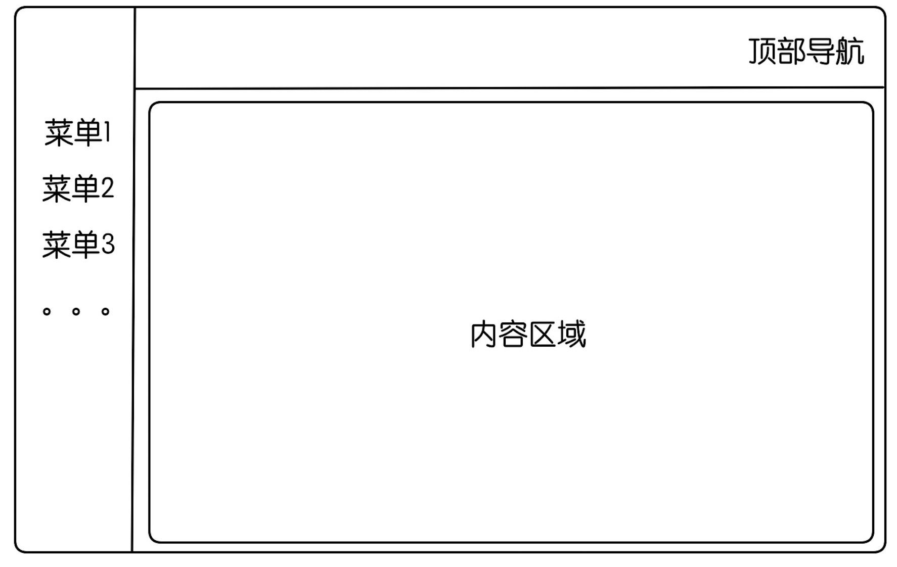 image-20221031143509501